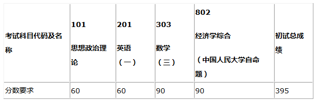 QQ图片20220919144825.png