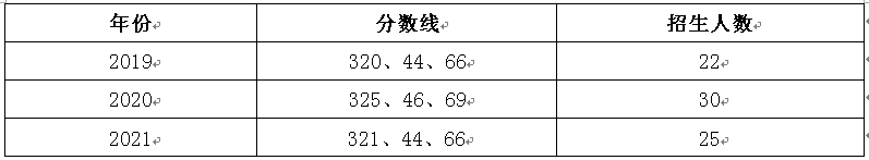 20220921285469.png 微信图片_20220921092406.png