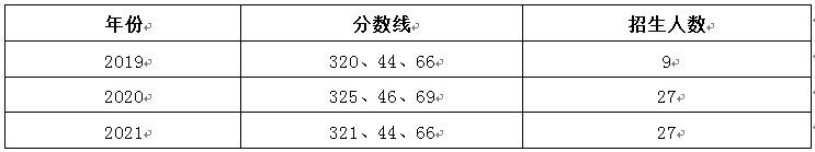 20220921348572.png 微信图片_20220921092926.png