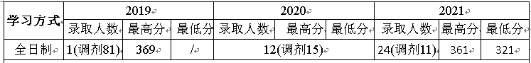 20220921614642.png 微信图片_20220921092546.png