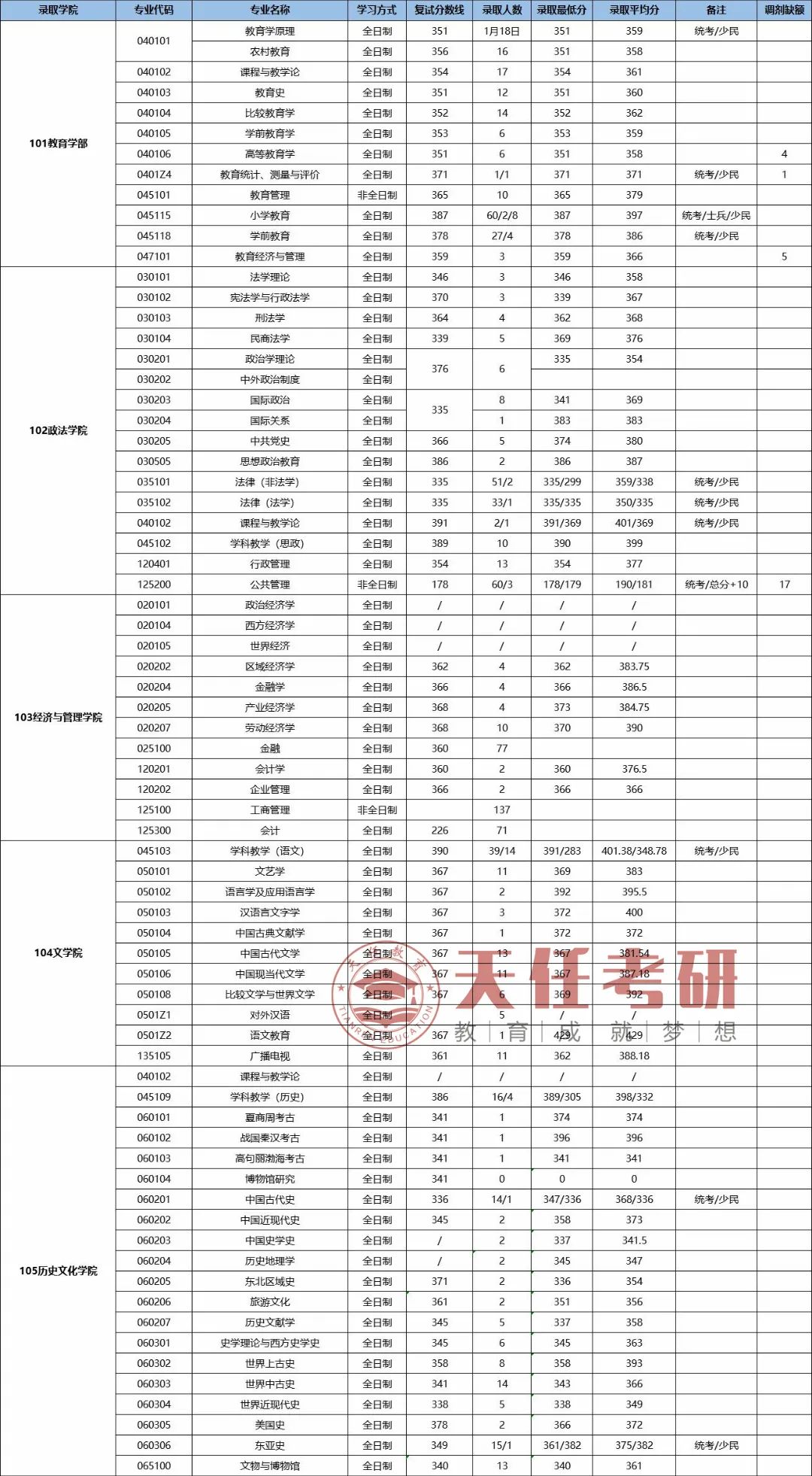 微信图片_20220925160046.jpg