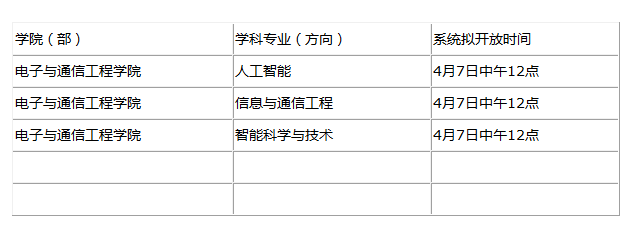 QQ图片20220928170317.png