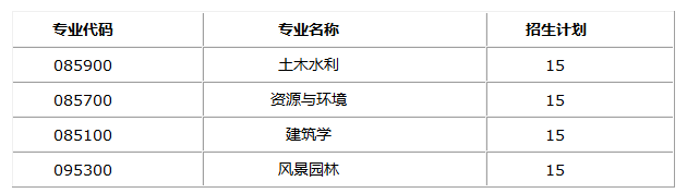 20220928889741.png QQ图片20220928191450.png