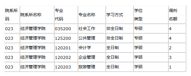 QQ图片20220929152426.png