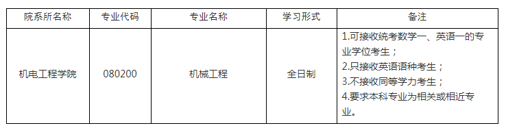 QQ图片20220929160448.png