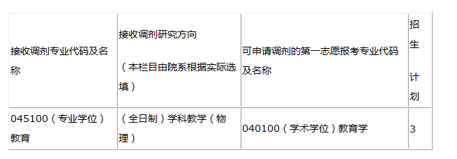 QQ图片20220930172127.png