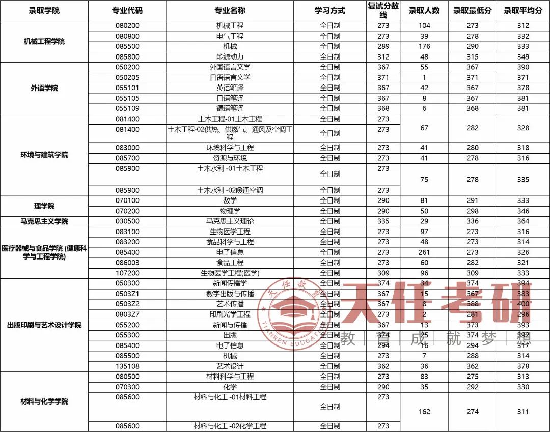 微信图片_20221005154857.jpg