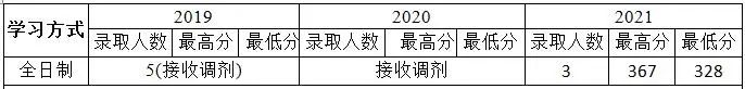 微信图片_20221007174033.jpg