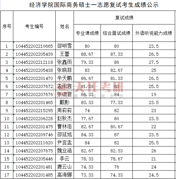 微信图片_20221007172229.png