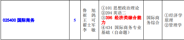 20221010743529.png 640 (4).png