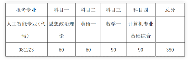 高瓴人工智能学院