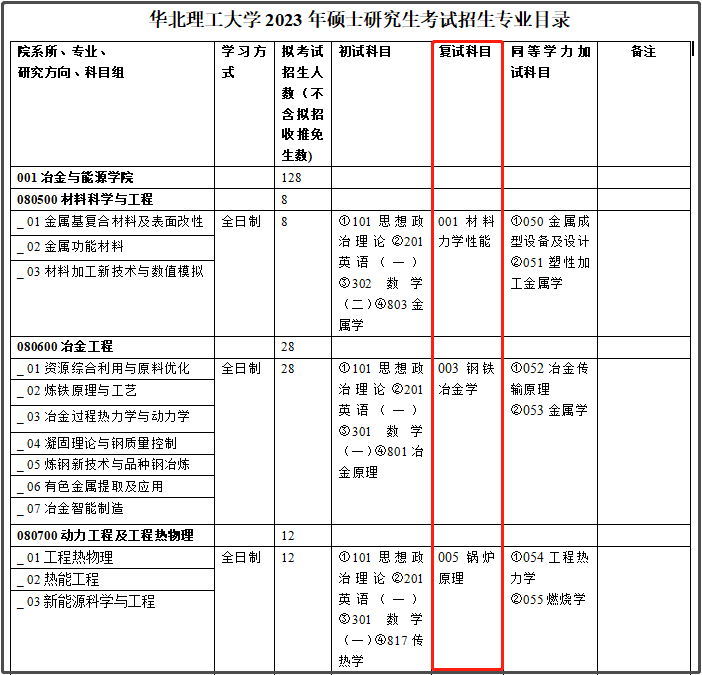 微信图片_20230213102452.png