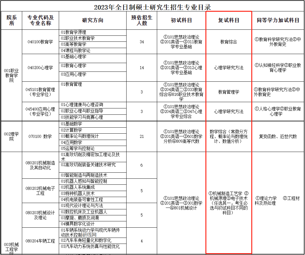 微信图片_20230213150452.png