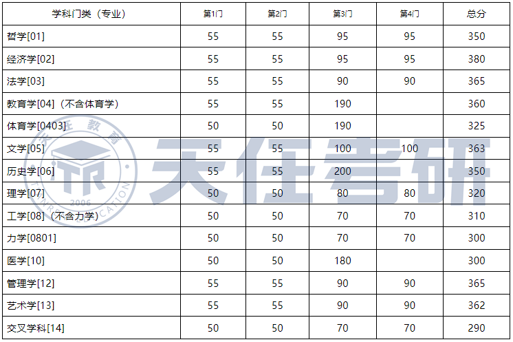 微信图片_20230321142704.png