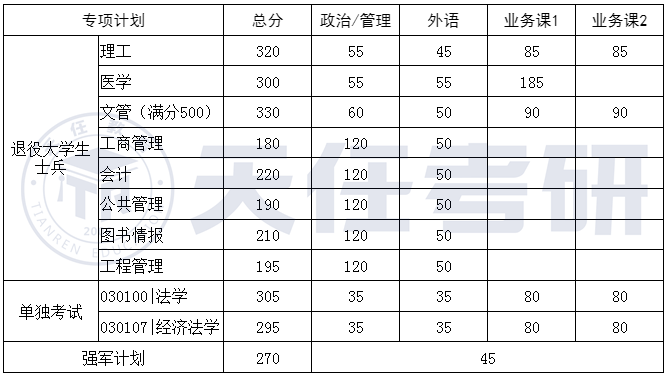 微信图片_20230321145827.png