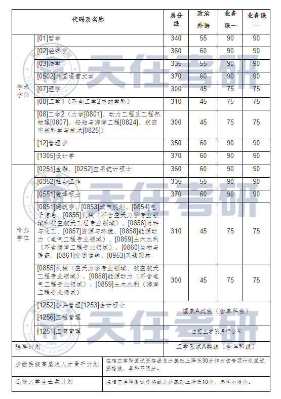 微信图片_20230321142226.png