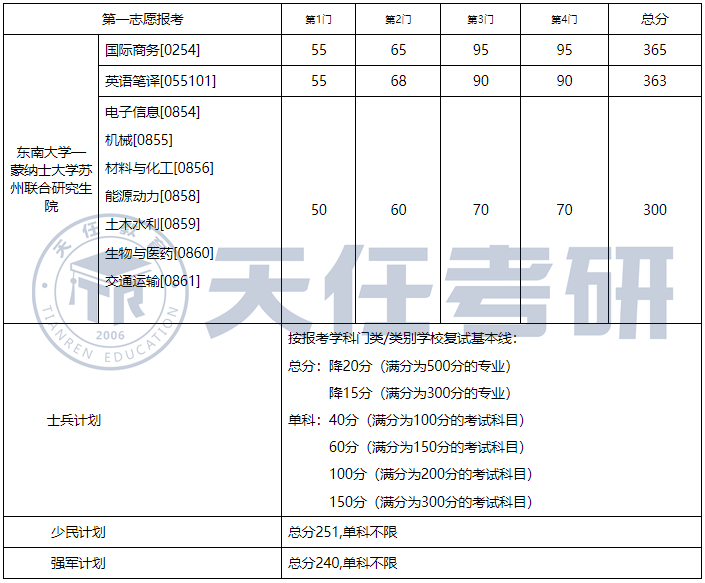 微信图片_20230321142713.png