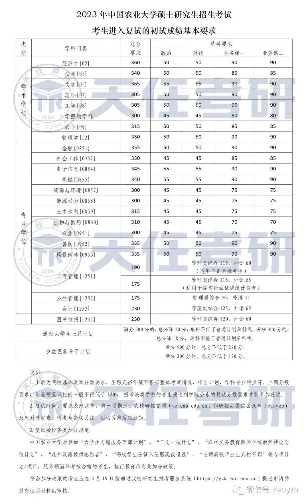 微信图片_20230321133831.jpg