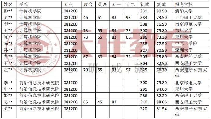 微信图片_20230323150306.png