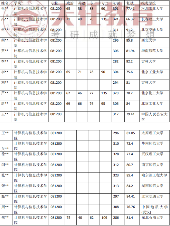 微信截图_20230429171958.png