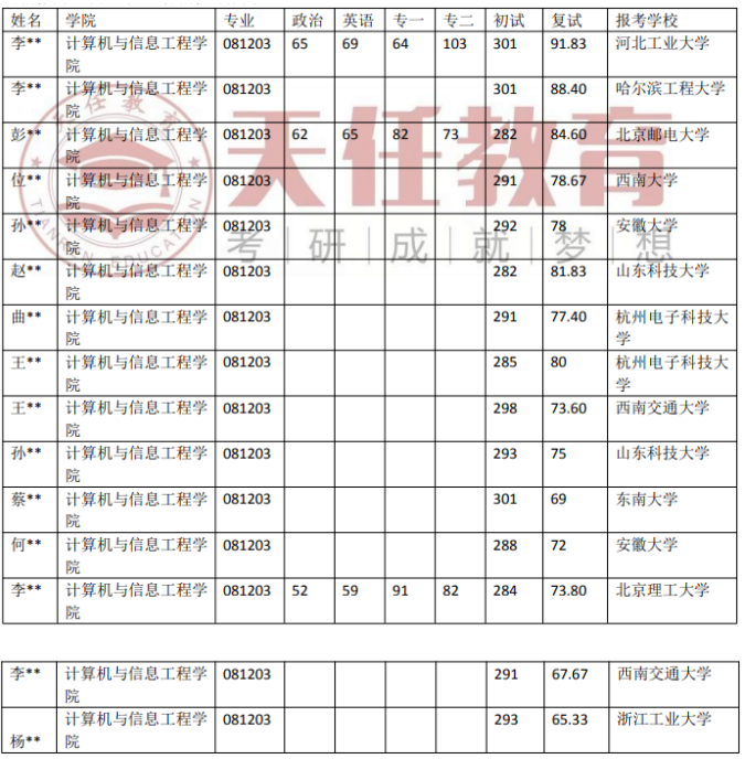 微信截图_20230429171843.png